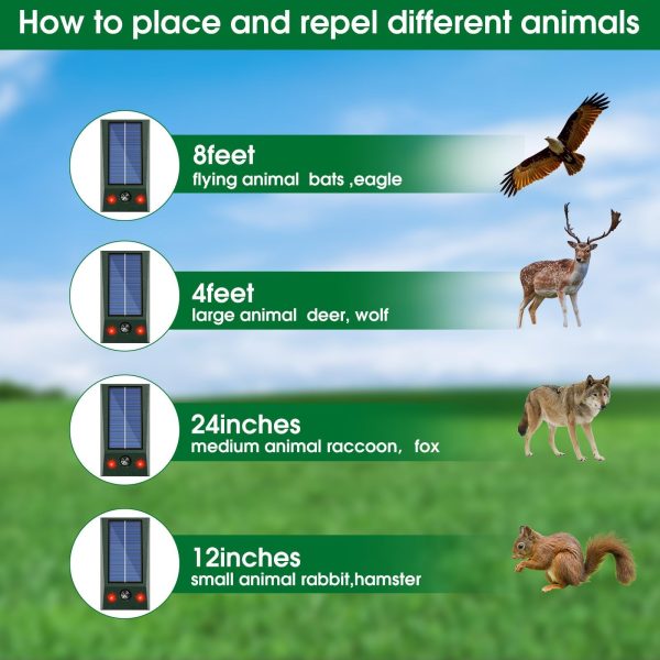 Outdoor solar ultrasonic animal repellent, waterproof, with flash, solar powered - 图片 4